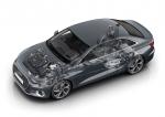Audi A3 Sedan 35 TFSI 2020 года (WW)
